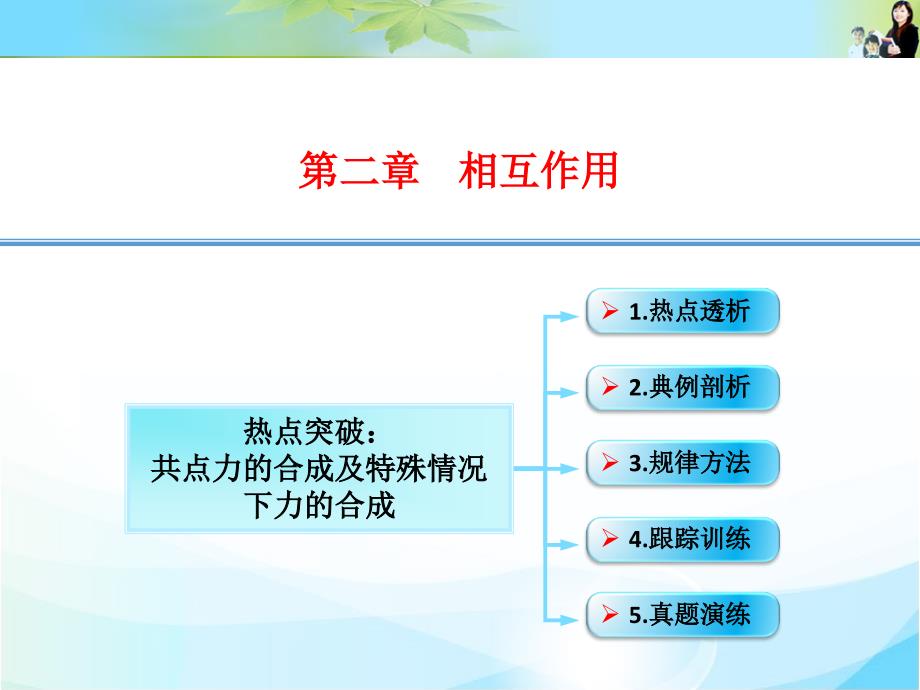 热点突破共点力的合成及特殊情况下力的合成课件_第1页