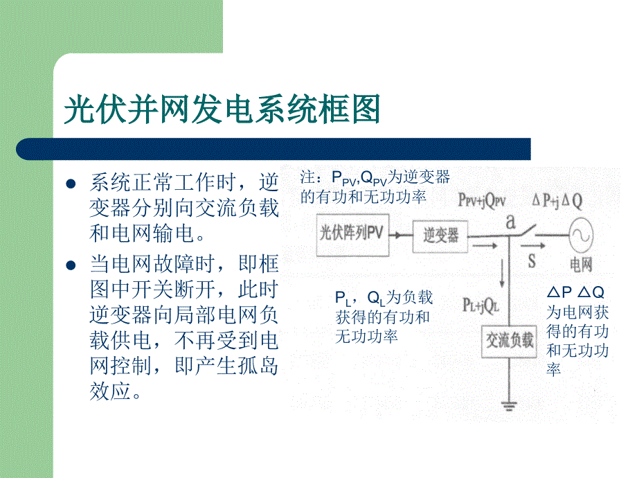 孤岛,检测,答辩_第4页