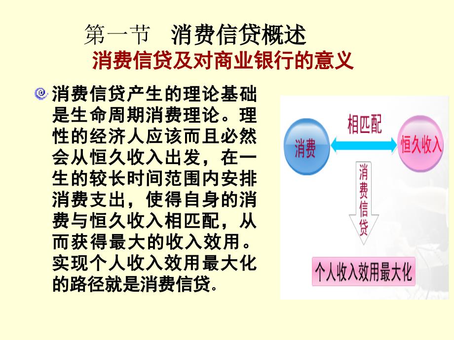 消费信贷最新课件_第3页