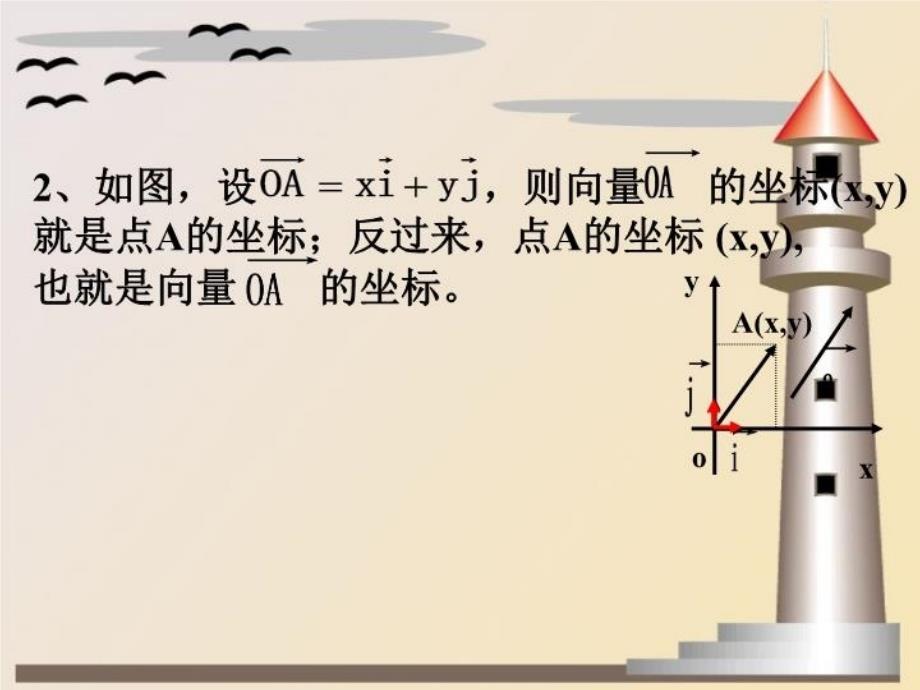 最新平面向量的坐标运算1PPT课件_第3页