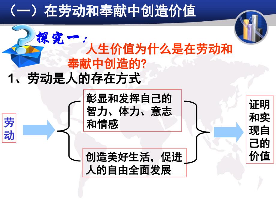 123价值的创造与实现文科班_第4页