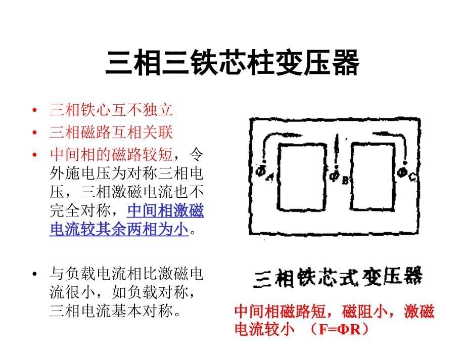 变压器教程课件_第5页