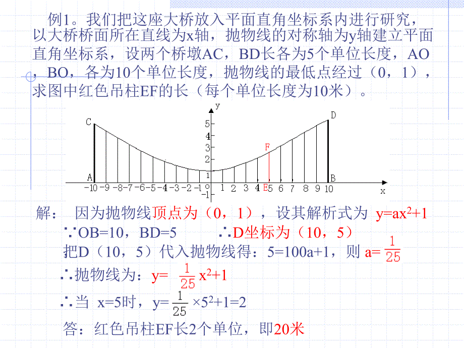 二次函数复习_第2页