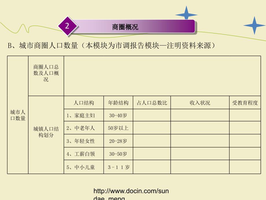 基于价值的决策店铺选址及投资评估报告_第3页