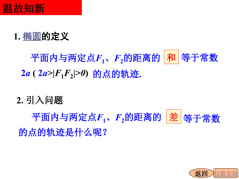 2311双曲线及其标准方程_第2页