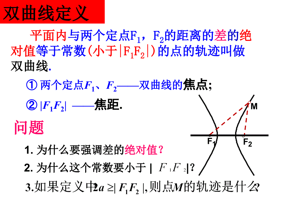 2311双曲线及其标准方程_第3页