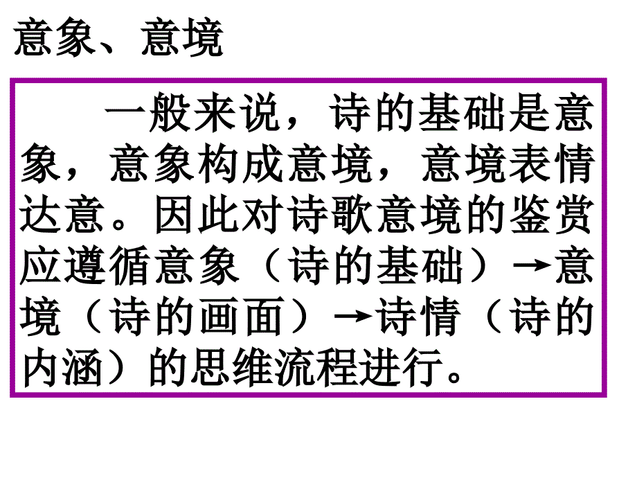 诗歌鉴赏之景物形象鉴赏分析课件_第3页