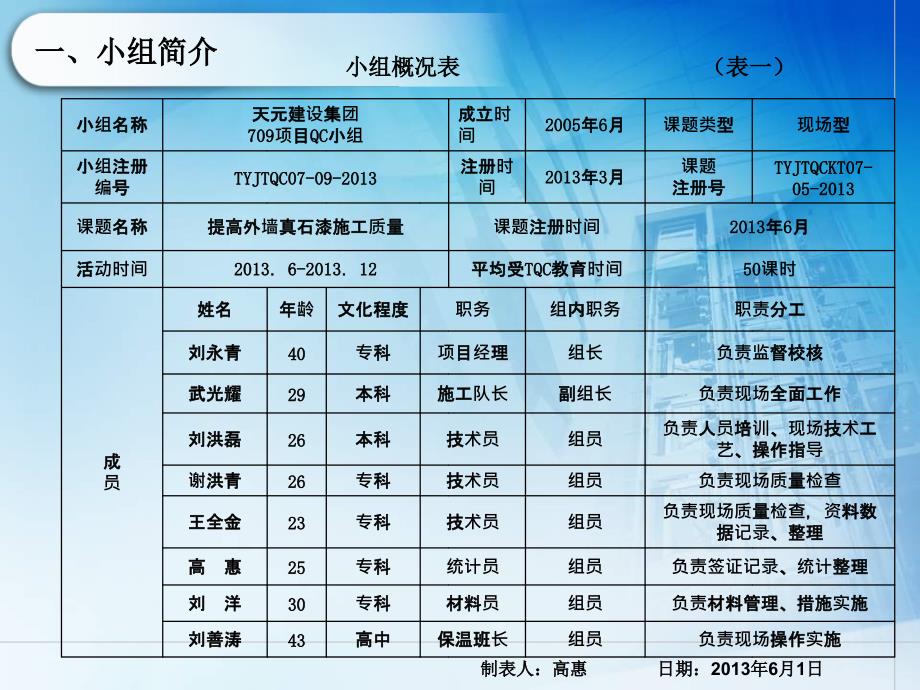 Q提高外墙真石漆施工质量_第3页