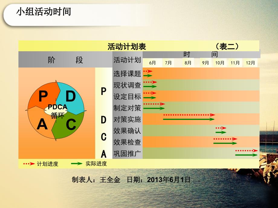 Q提高外墙真石漆施工质量_第4页