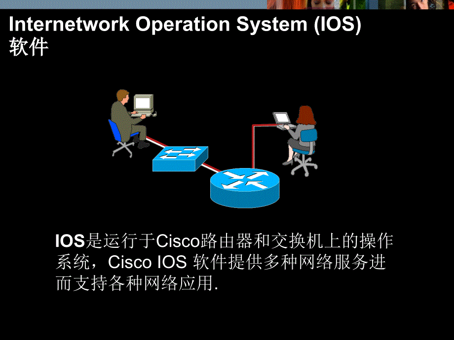 C-Cisco IOS简介_第3页