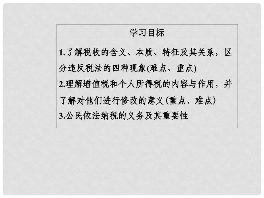 高中政治 第三单元 收入与分配 第八课 财政与税收 第二框 征税和纳税课件 新人教版必修1_第4页