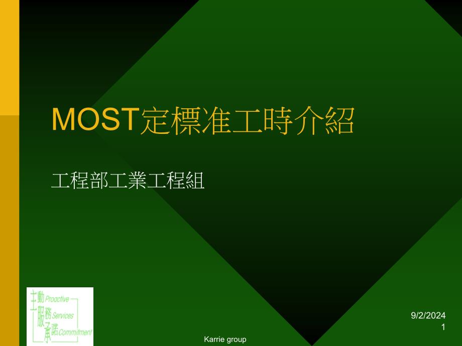 MOST定标准工时介绍_第1页