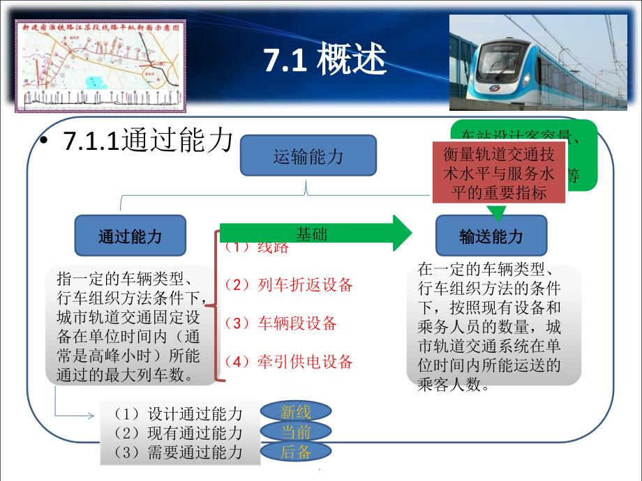 第七章运输能力及能力加强措施_第2页