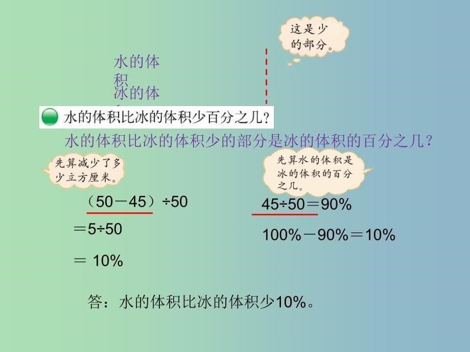 六年级数学上册 7.1 百分数的应用（一）课件 （新版）北师大版.ppt_第5页