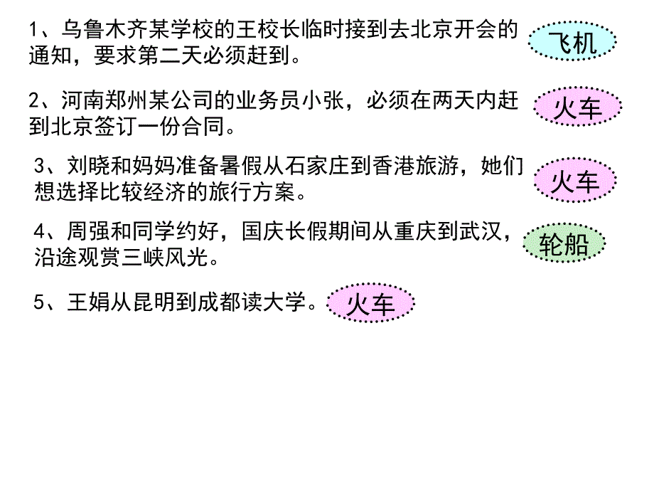 五种运输方式的比较与练习题_第1页