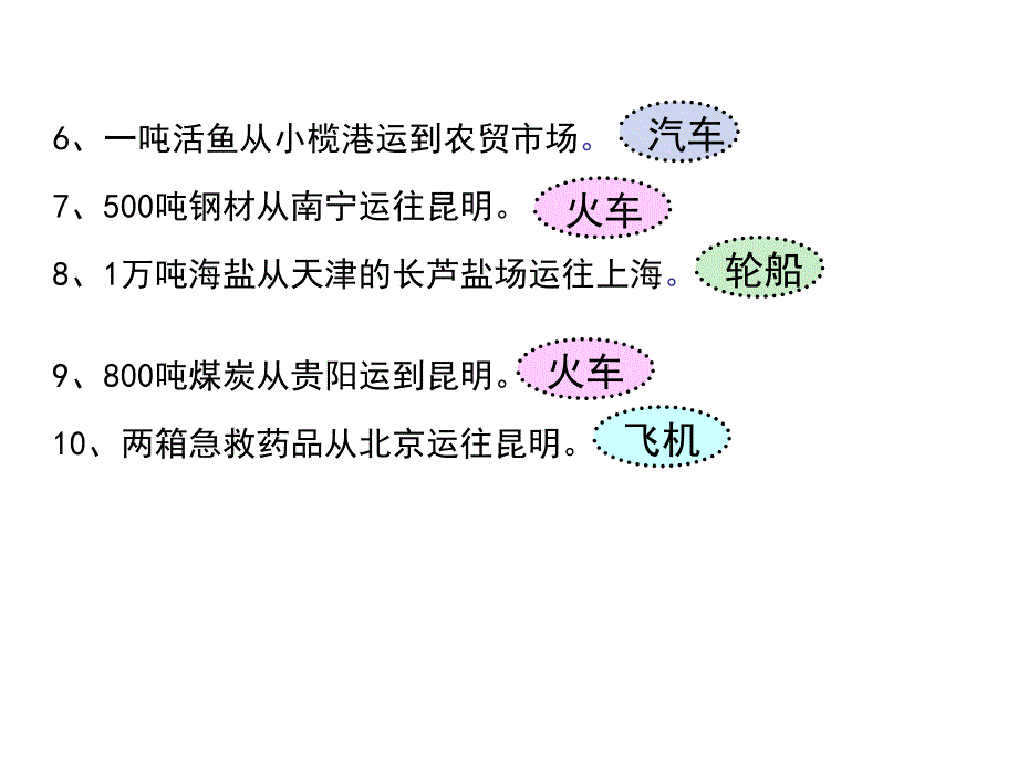 五种运输方式的比较与练习题_第2页