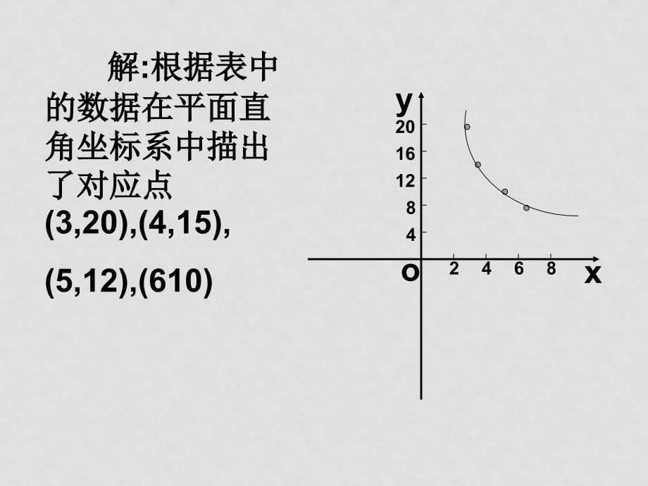 八年级数学实际问题与反比例函数课件人教版_第5页