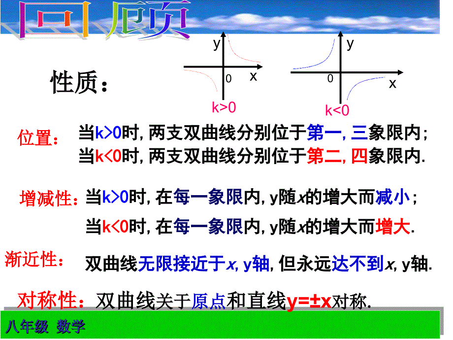 g17.1.2反比例函数的图象和性质综合运用_第2页