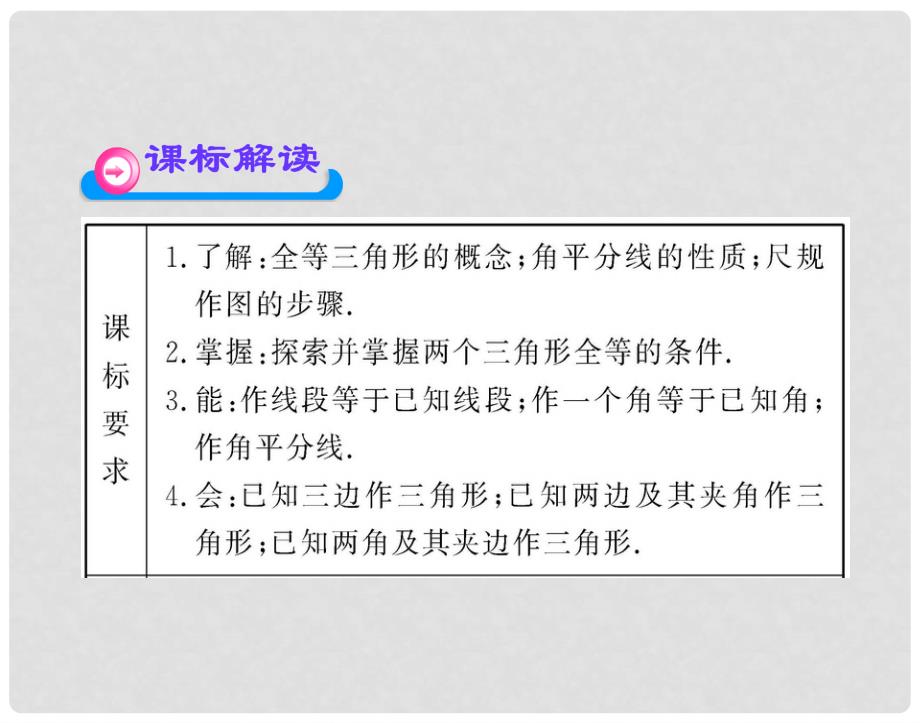 中考数学一轮复习 专题十八全等三角形课件 人教新课标版_第4页