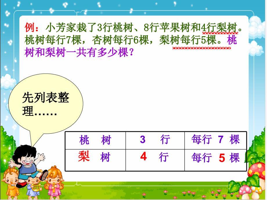 苏教版数学四年级上册《解决问题的策略》PPT课件.ppt_第3页