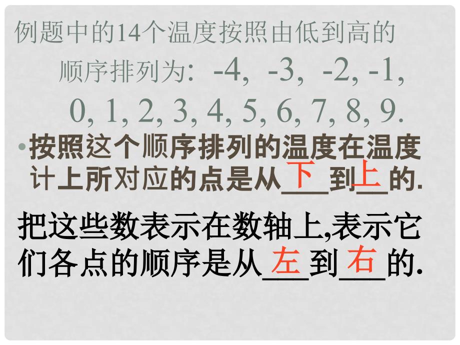 四川省泸州市叙永县水尾中学七年级数学上册《1.2 有理数大小比较》课件 （新版）新人教版_第3页