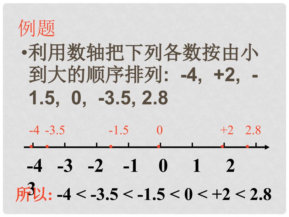 四川省泸州市叙永县水尾中学七年级数学上册《1.2 有理数大小比较》课件 （新版）新人教版_第4页