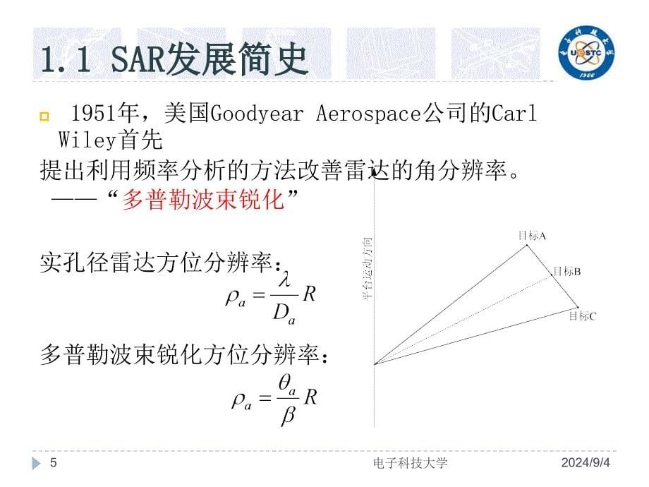 SAR成像理论及Matlab仿真-第一讲_第5页