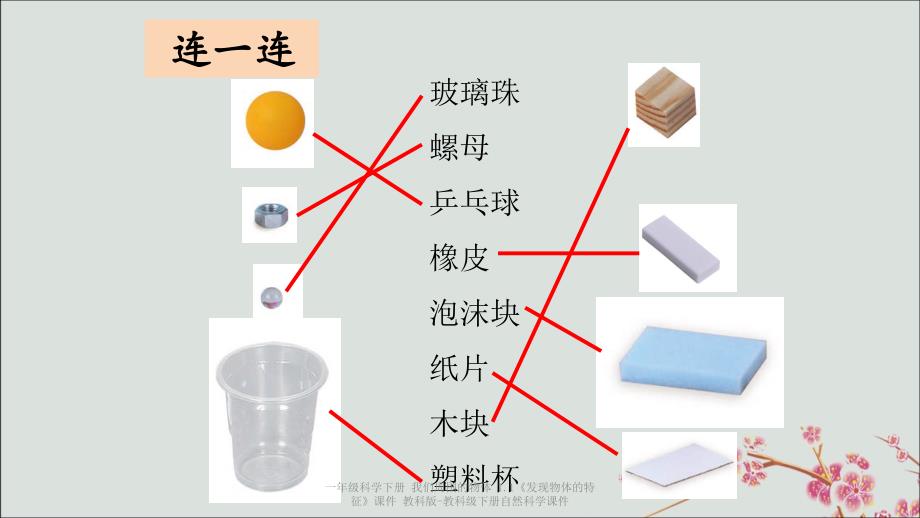 最新一年级科学下册我们周围的物体1.1发现物体的特征课件教科版教科级下册自然科学课件_第3页