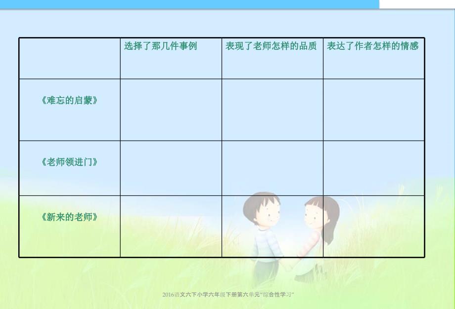 语文六下小学六年级下册第六单元综合性学习课件_第3页