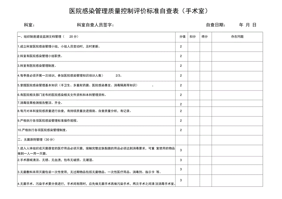 医院感染管理质量控制自查表_第1页