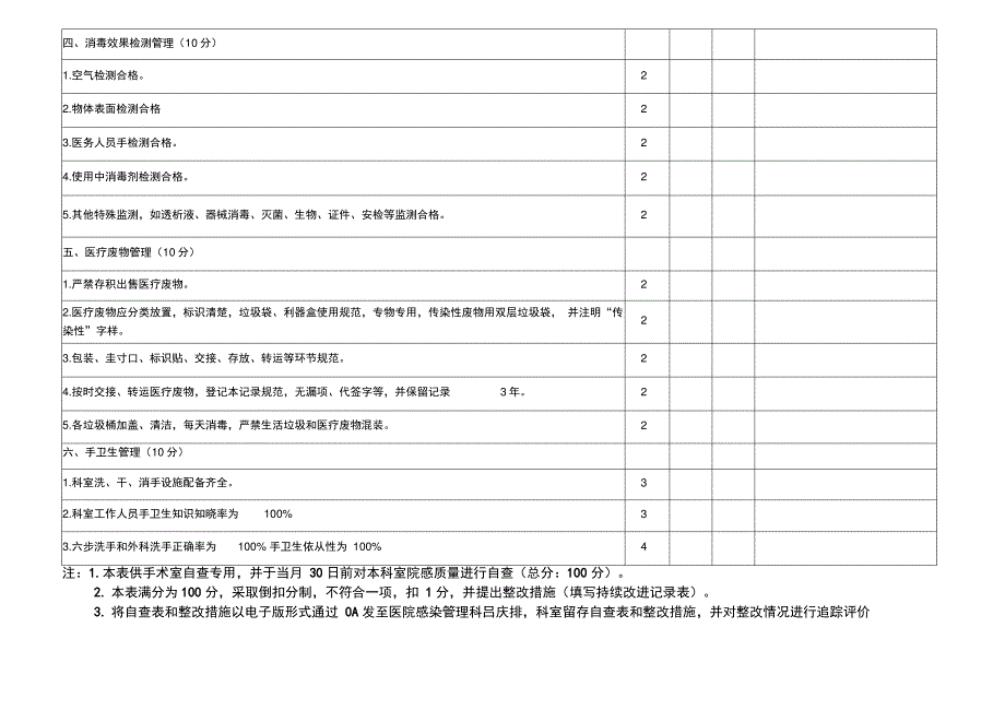 医院感染管理质量控制自查表_第3页