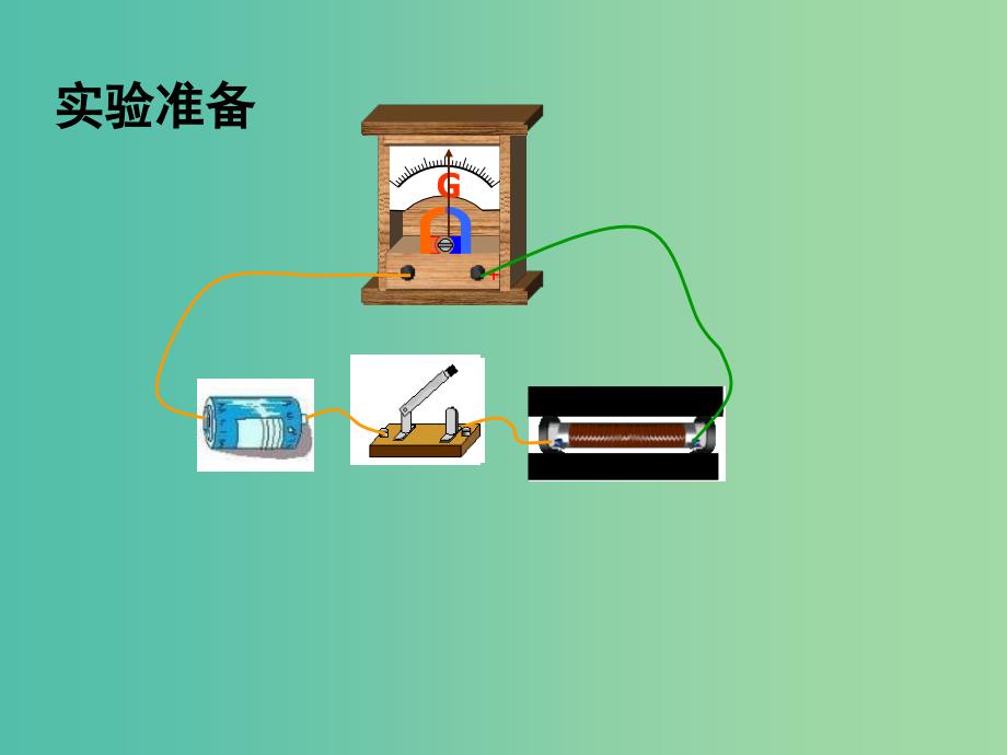 高中物理 第四章 第三节 楞次定律课件 新人教版选修3-2.ppt_第3页