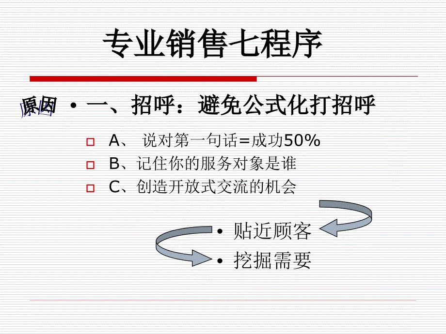 导购人员销售的七个步骤_第2页