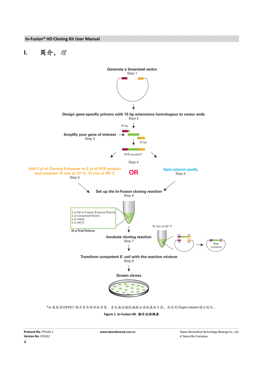 Clontech的In-Fusion无缝连接产品中文操作手册.pdf_第4页