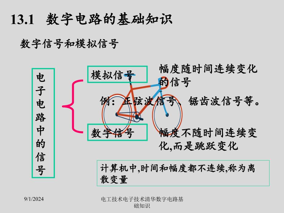 电工技术电子技术清华数字电路基础知识_第2页