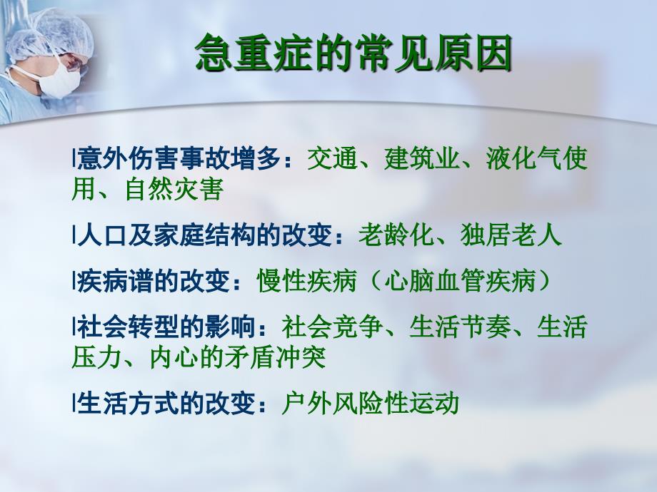 医学基层医师急救培训.ppt_第4页