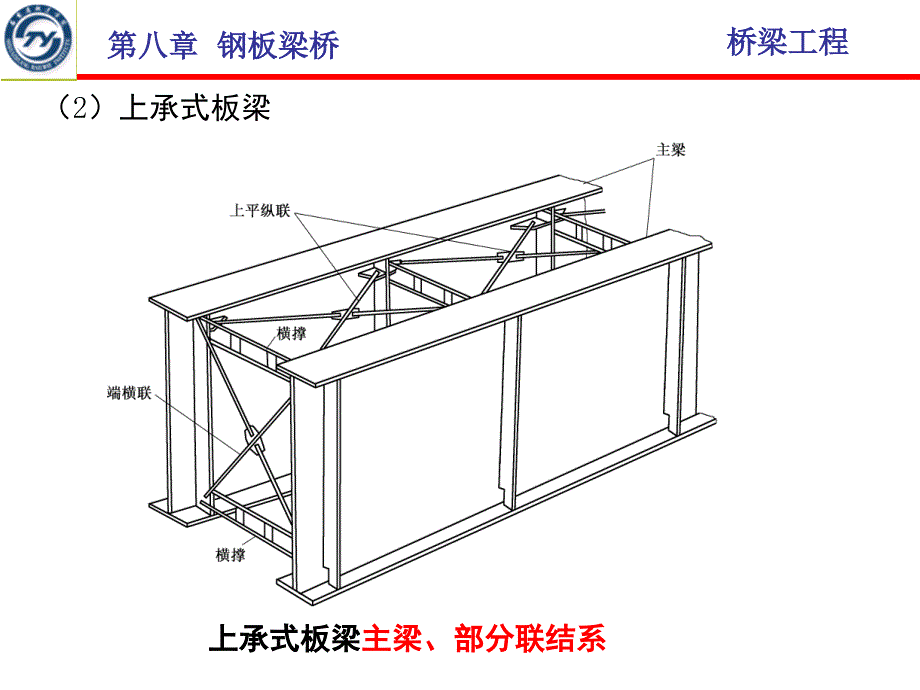 第2章钢板梁桥PPT课件_第4页