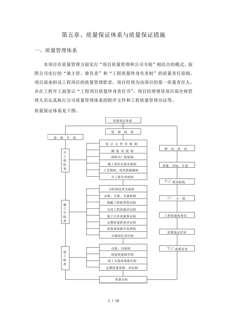 质量保证体系与质量保证措施_第1页