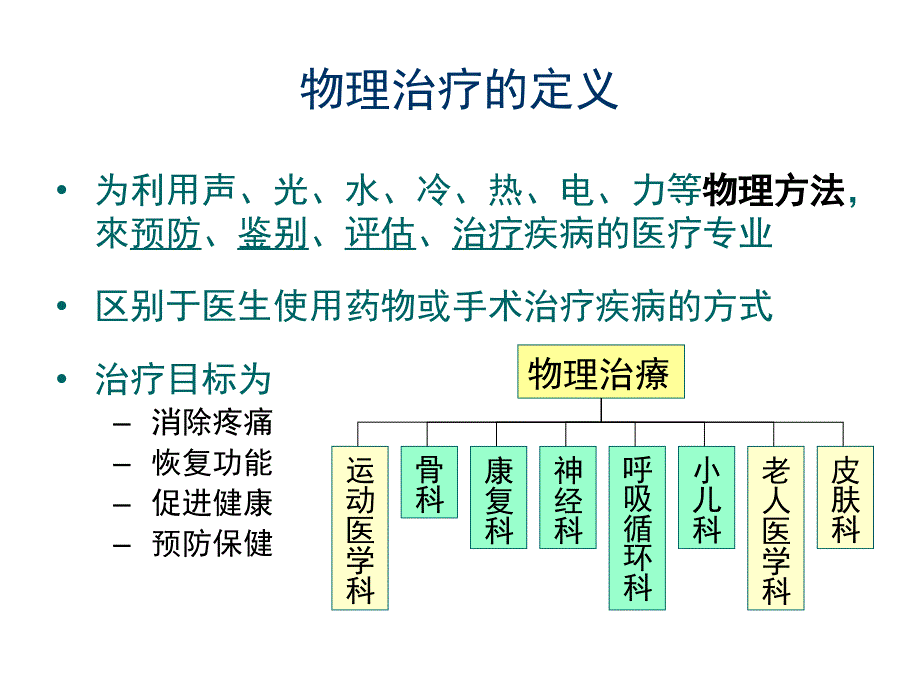 运动损伤与包扎_第3页