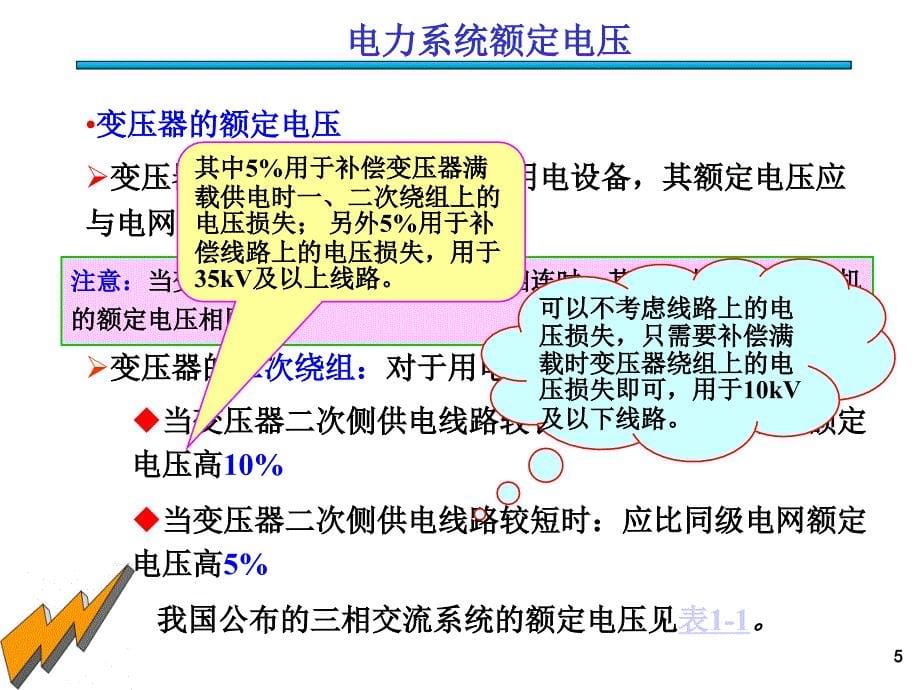 电力系统总复习_第5页