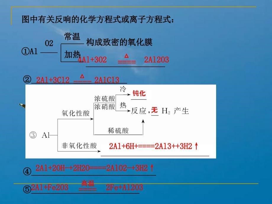 高二化学氢氧化铝的两性ppt课件_第5页