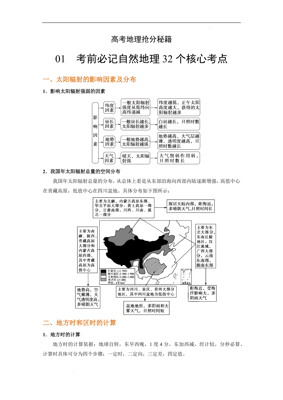 01 考前必记自然地理32个核心考点 高考地理 （全国通用）_第1页