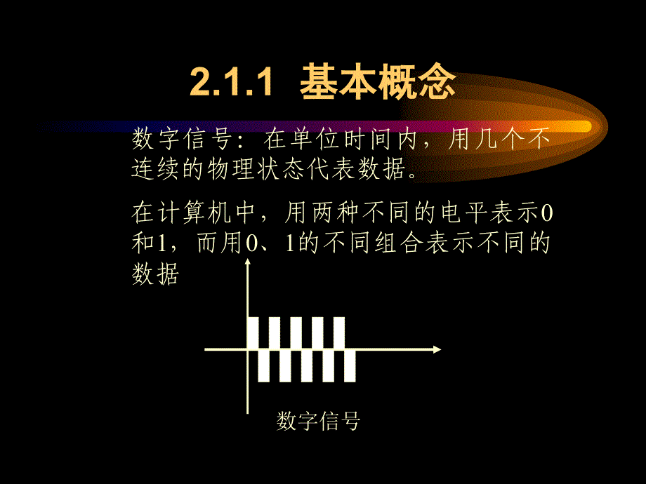 二章数据通信与广域网技术_第4页