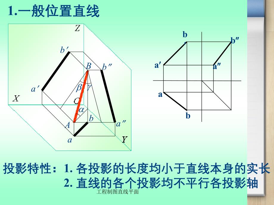 工程制图直线平面_第3页