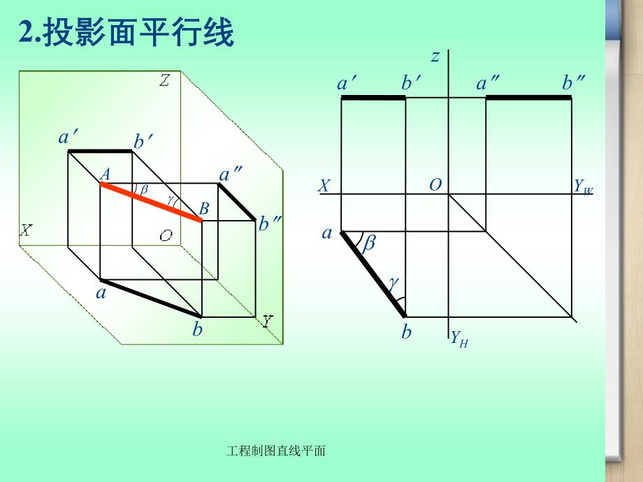 工程制图直线平面_第4页