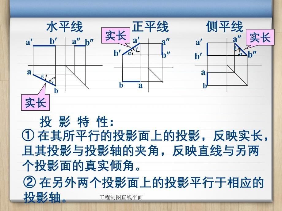 工程制图直线平面_第5页