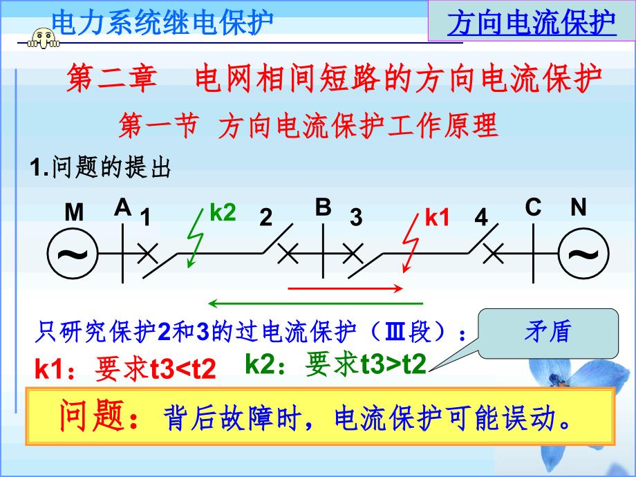 方向电流保护及功率方向继电器PPT精选文档_第1页