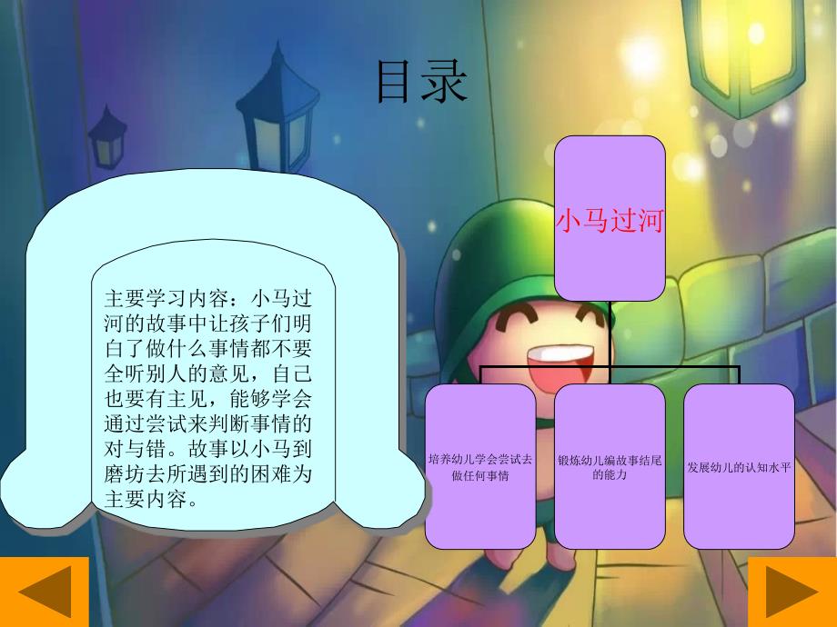 大班语言小马过河.ppt_第2页