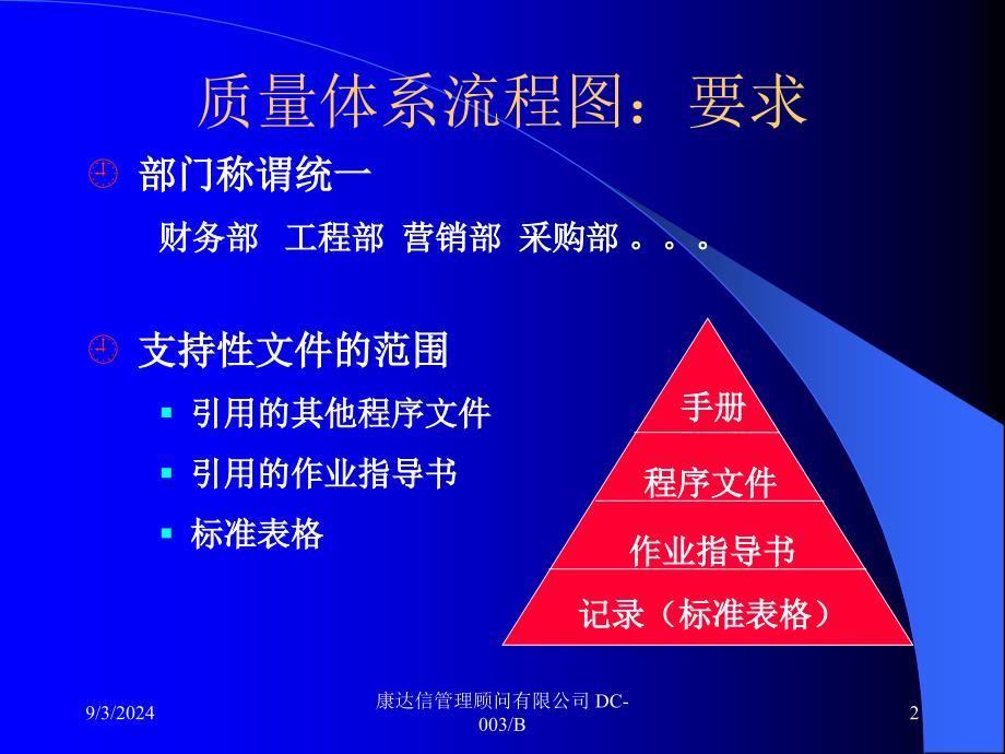 管理工具ISO质量流程图编制培训_第2页