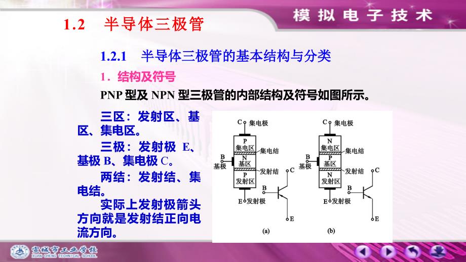 12半导体三极管_第1页